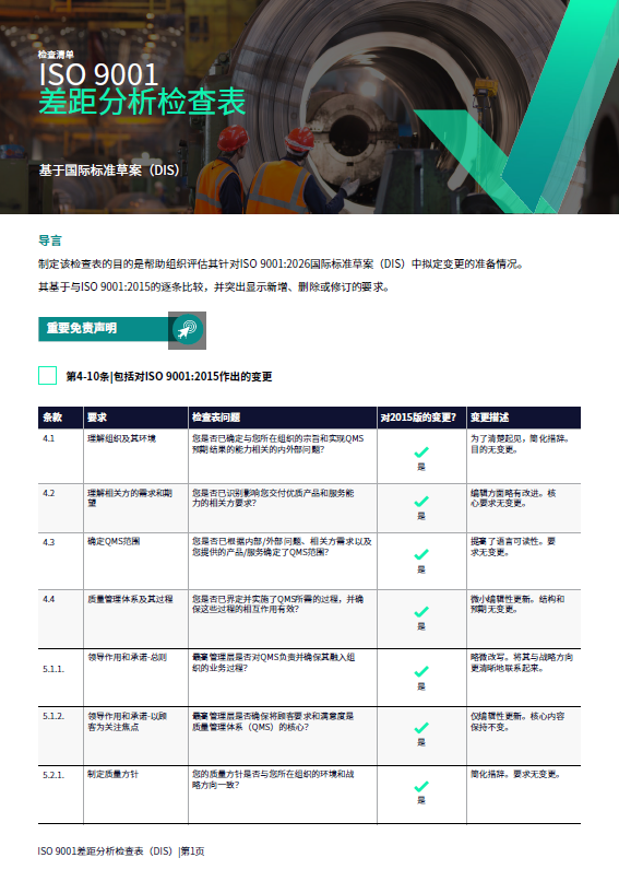ISO 9001 checklist image